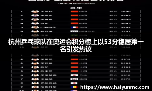 DB旗舰首页