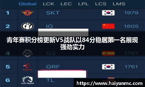 DB旗舰