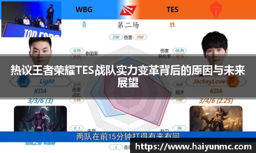 热议王者荣耀TES战队实力变革背后的原因与未来展望