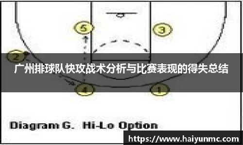 DB旗舰官网