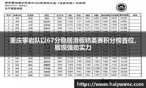 DB旗舰首页